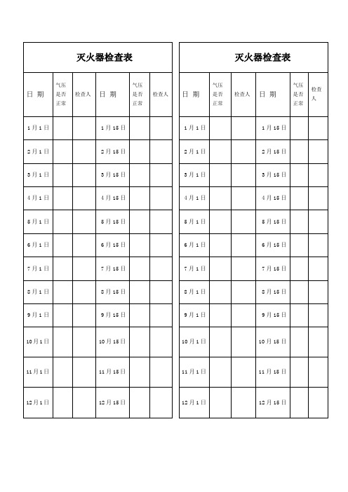 灭火器检查表