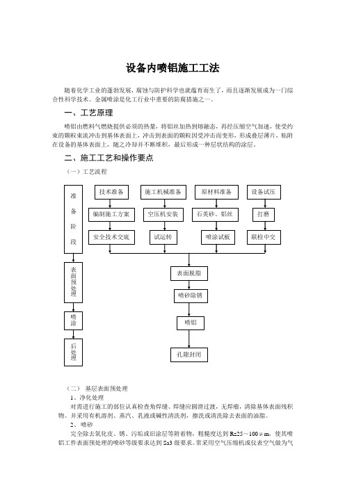 设备内喷铝施工工法