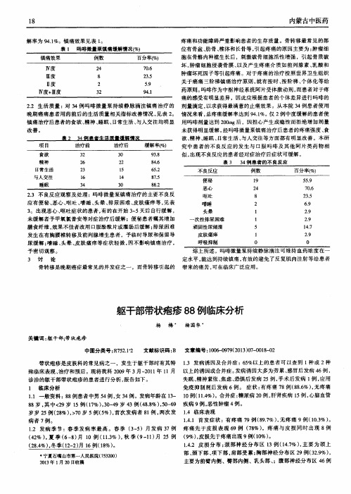 躯干部带状疱疹88例临床分析