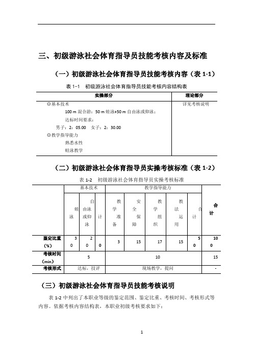 初级游泳社会体育指导员技能考核内容及标准