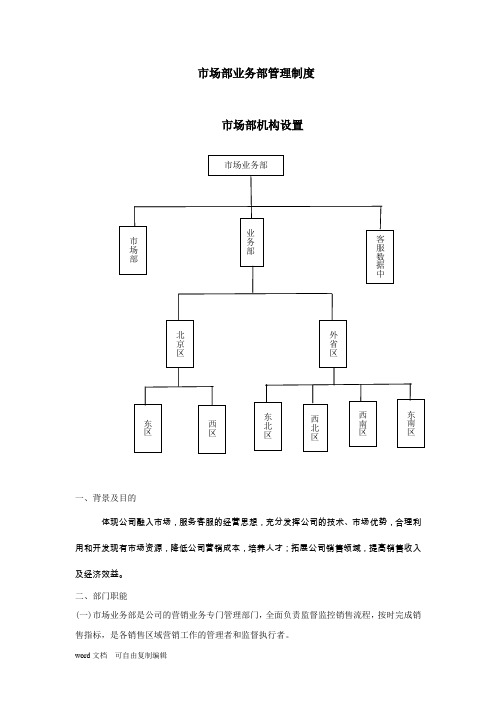 市场部业务部管理制度