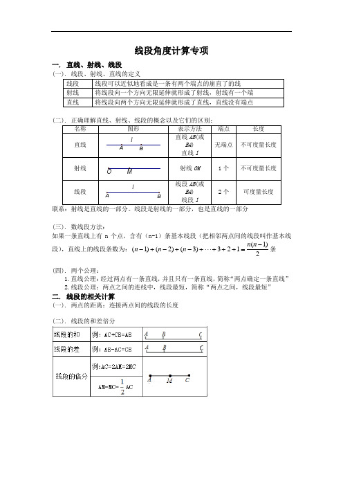 线段角度计算专项