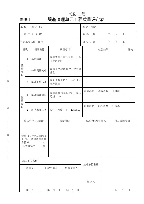 表堤1堤基清理单元工程质量评定表