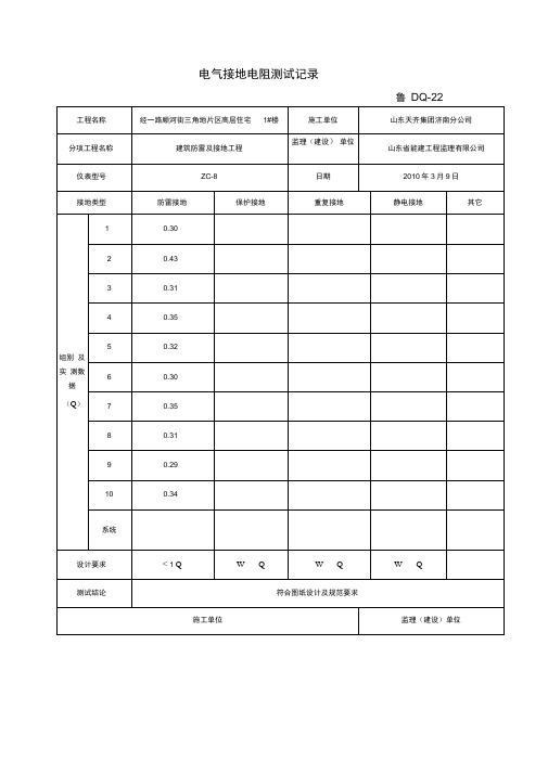 电气接地电阻测试记录