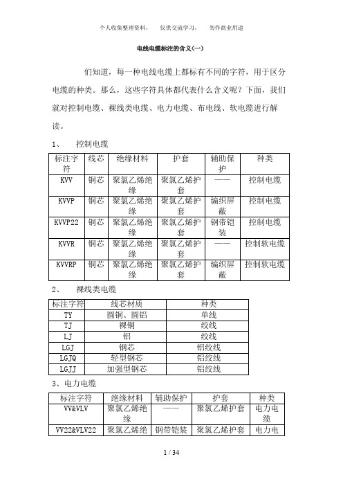 86_电线电缆标注的含义