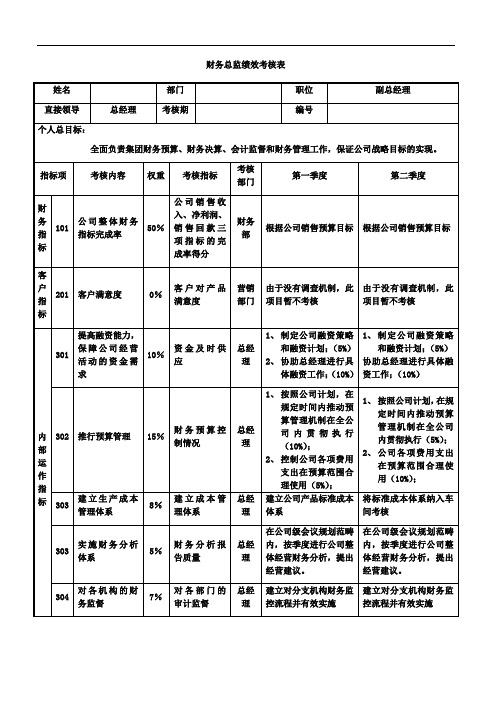 财务总监绩效的考核表.doc