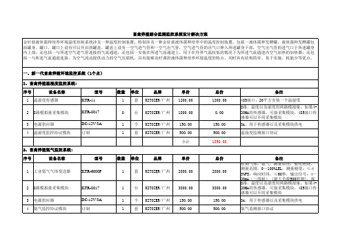 畜禽养殖综合监测监控系统设计解决方案