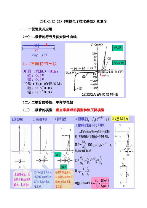 《模拟电子技术基础》总复习典型习题