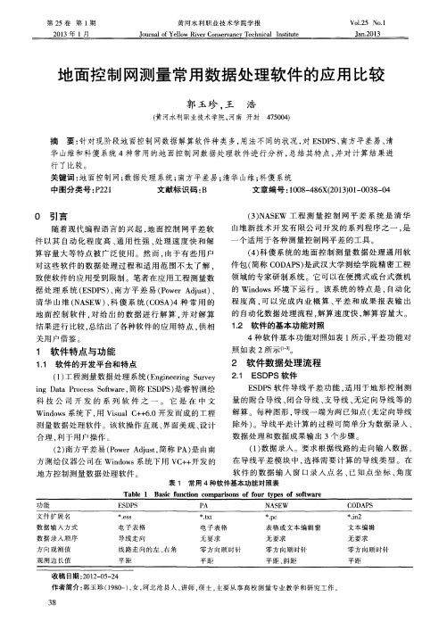 地面控制网测量常用数据处理软件的应用比较