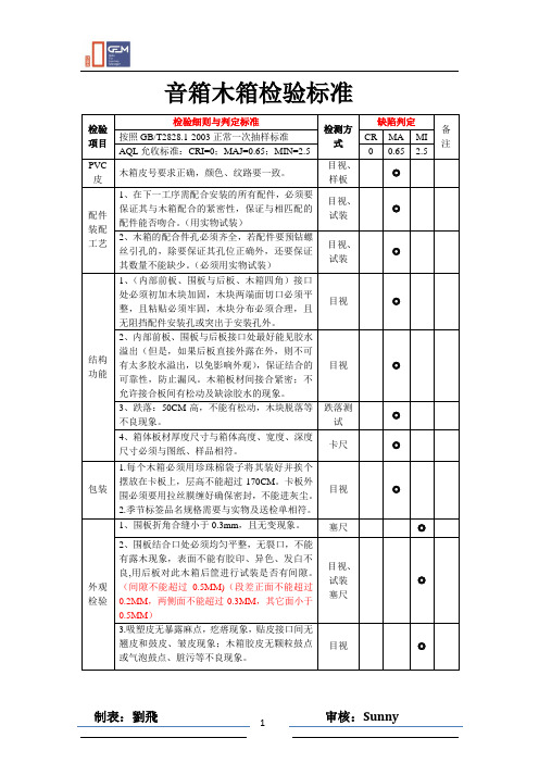 木箱检验标准