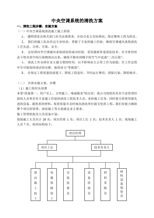 中央空调系统的清洗方案