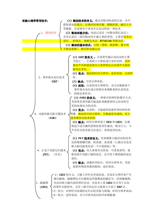 实验心理学的常用技术(含眼动技术)