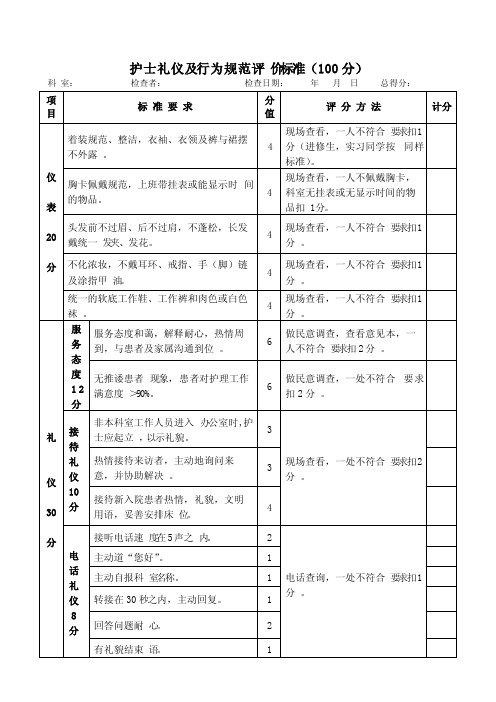 护士礼仪及行为规范评价标准