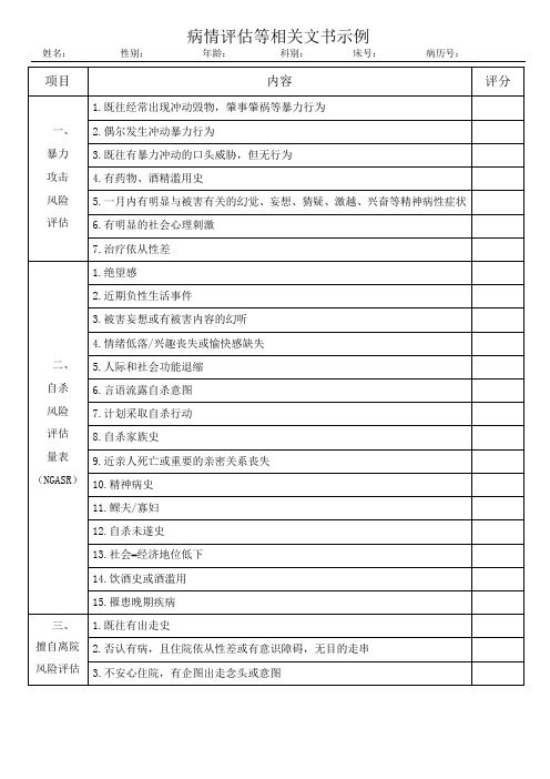 住院患者病情风险评估表