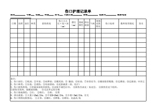 伤口护理记录单