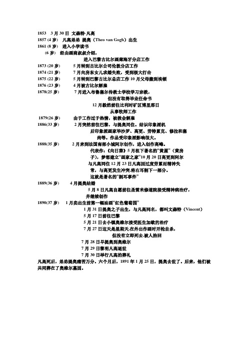 画家凡高简介