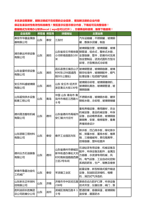 新版全国玻璃钢容器工商企业公司商家名录名单联系方式大全40家