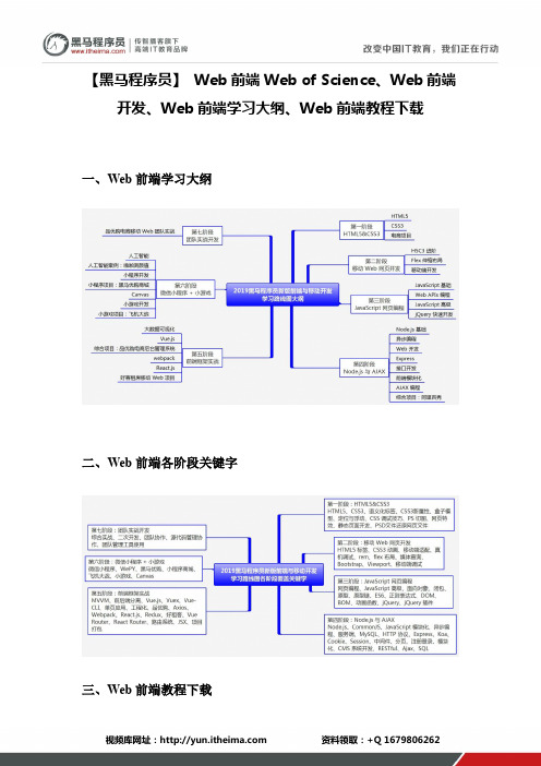 【黑马程序员】 Web前端Web of Science、Web前端开发、Web前端学习大纲、Web前端教程下载