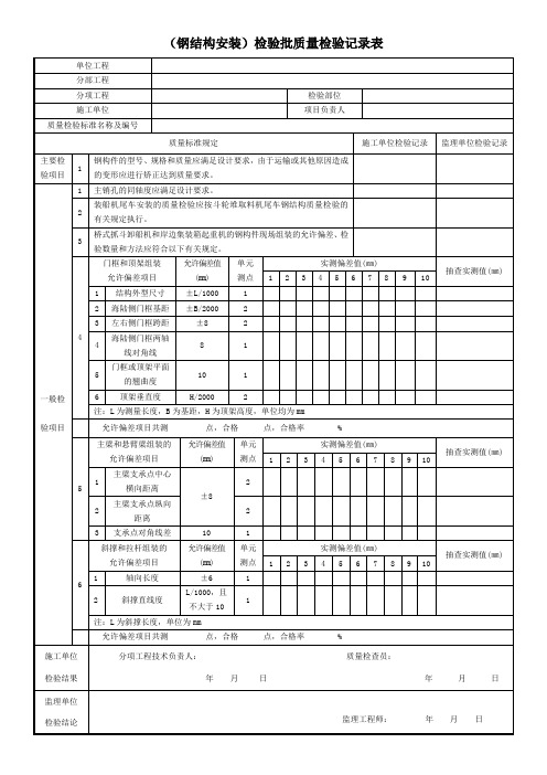 (钢结构安装)检验批质量检验记录表