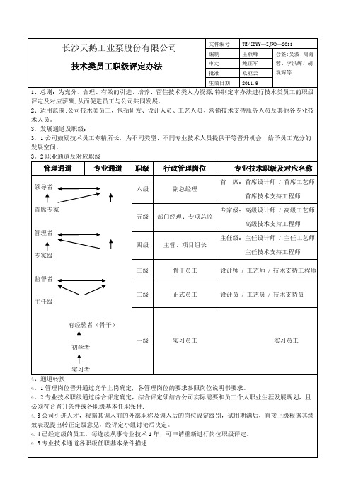 技术类员工职级评定办法