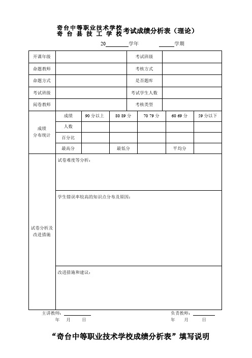 考试成绩分析表 理论