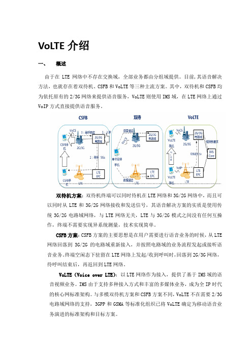 VoLTE简介