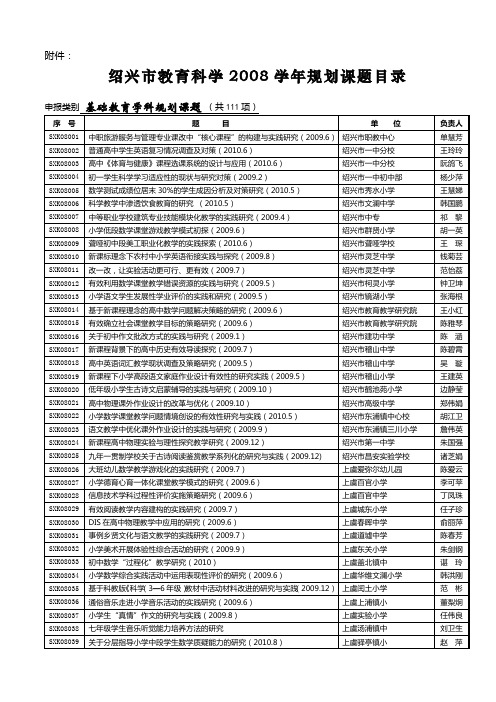 绍兴市教育科学2008学年规划课题目录(1)