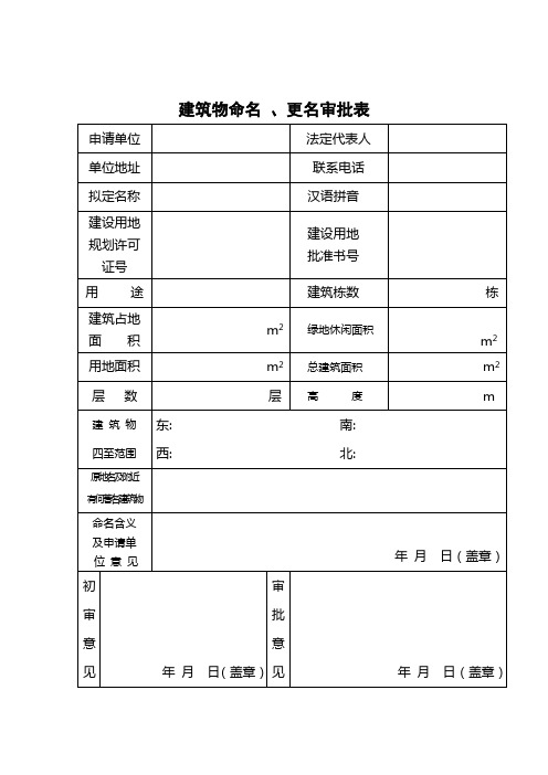 建筑物命名 、更名审批表