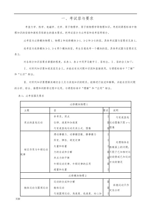 2018届新课标高考物理考纲及题型示例