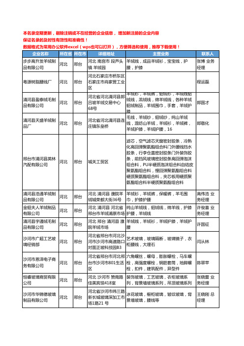 2020新版河北省邢台腰线工商企业公司名录名单黄页大全13家