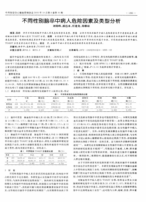 不同性别脑卒中病人危险因素及类型分析