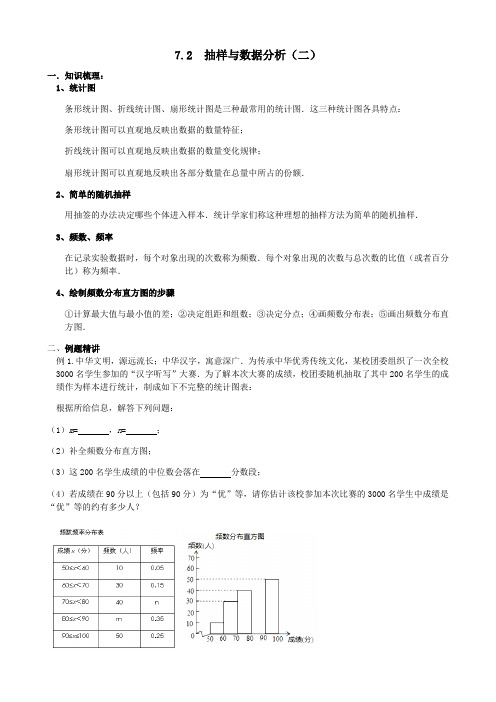 2020中考数学第一轮复习7.2抽样和数学分析(二)(无答案)