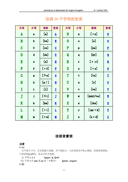 法语读音基本规则表