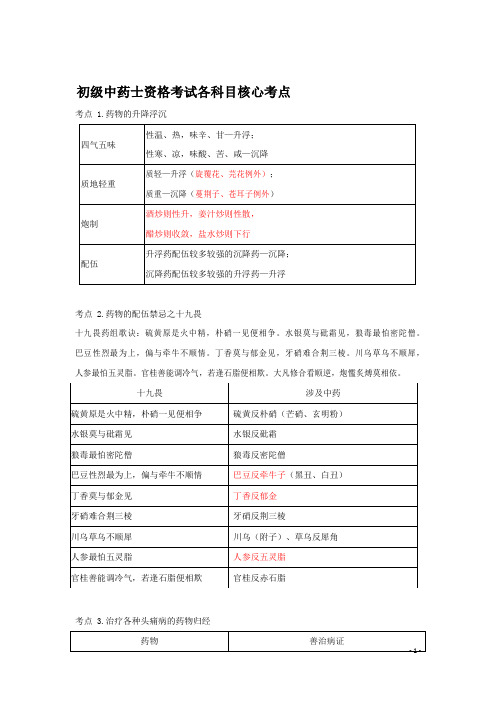 初级中药士资格考试各科目核心考点