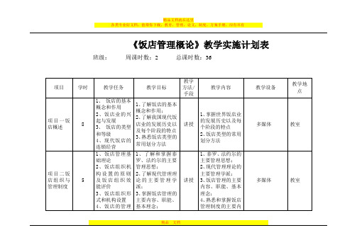 《饭店管理概论》教学计划表