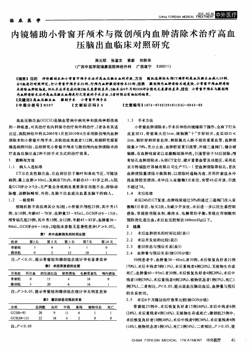 内镜辅助小骨窗开颅术与微创颅内血肿清除术治疗高血压脑出血临床对照研究