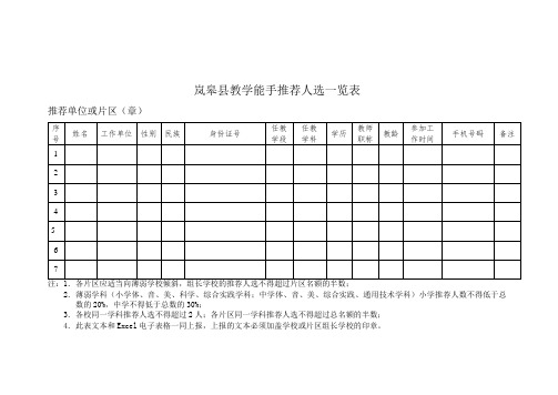 教学能手推荐表