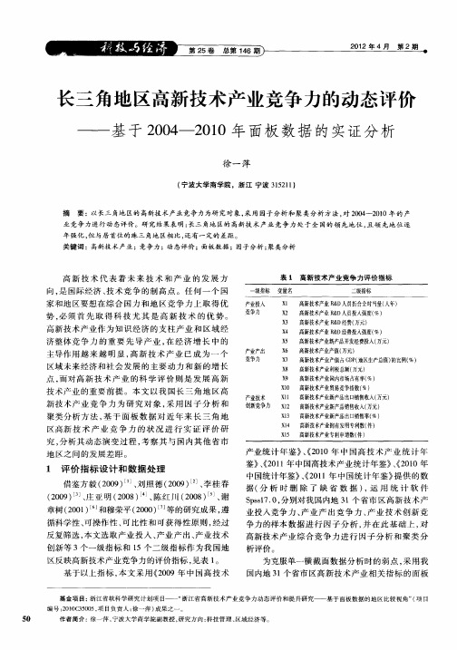 长三角地区高新技术产业竞争力的动态评价——基于2004-2010年面板数据的实证分析