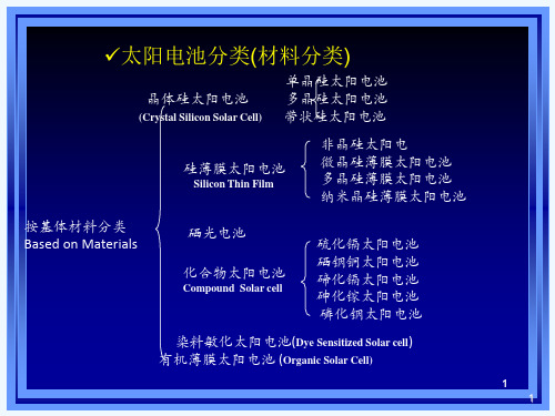 太阳电池原理及主要电池介绍