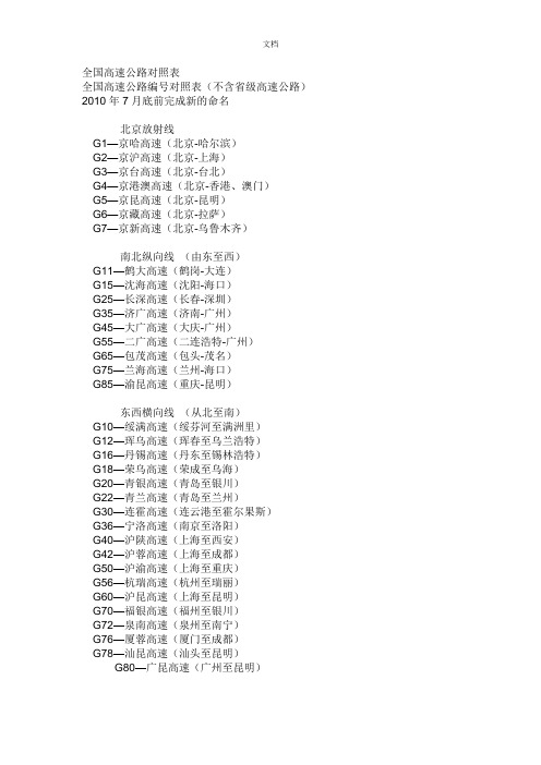 全国高速公路数字名称对照表