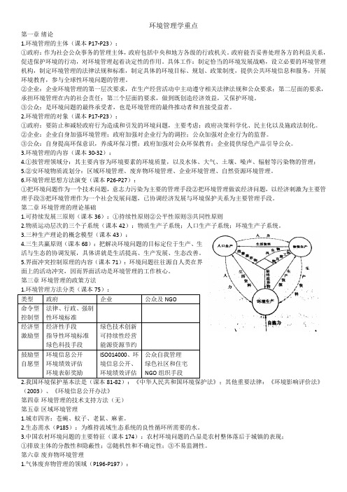 环境管理学重点