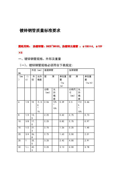 镀锌钢管国标质量标准要求