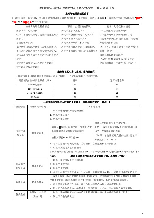 7.土地增值税、房产税、土地使用税、耕地占用税要点