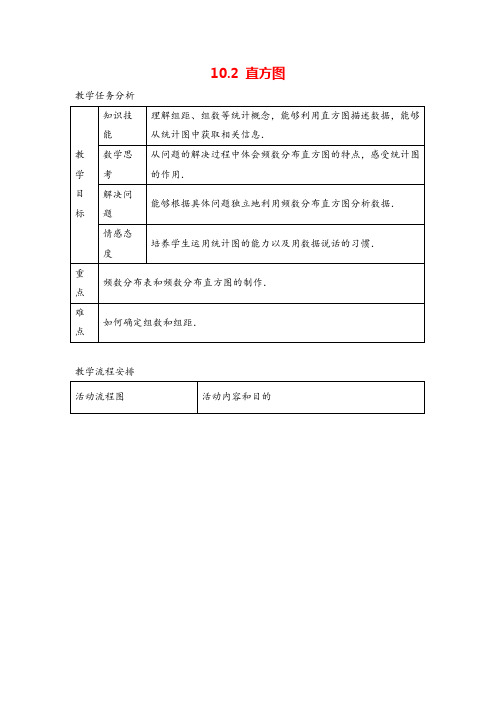 人教版七年级下册数学-直方图教案与教学反思