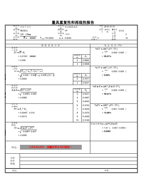 5.测量系统分析研究D-GRR报告