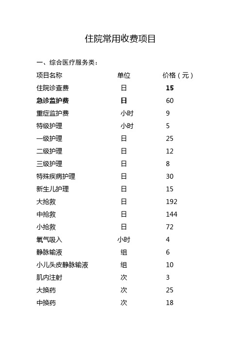 住院常用收费项目