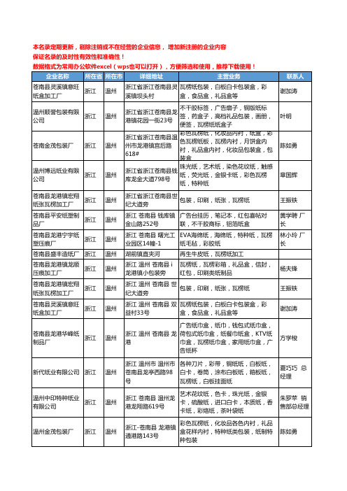 2020新版浙江省温州瓦楞纸工商企业公司名录名单黄页大全54家