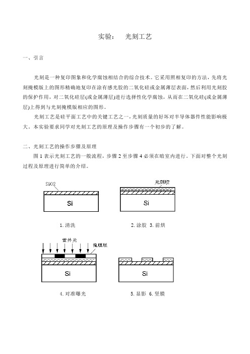 光刻实验