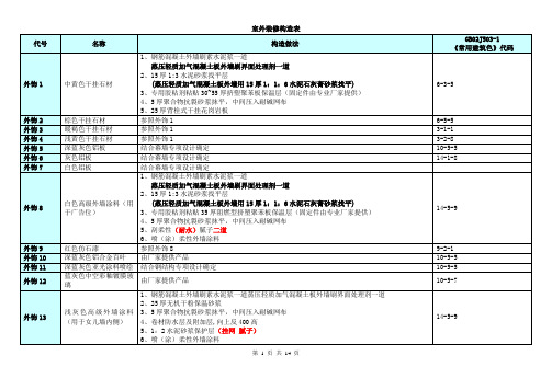 建筑做法