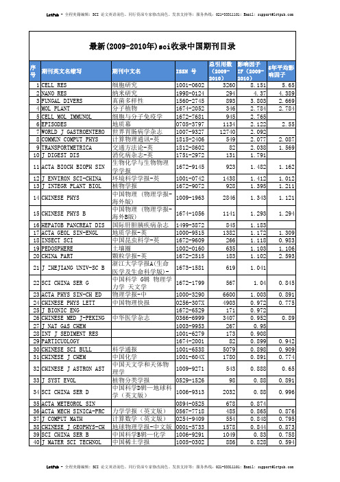 SCI中国期刊